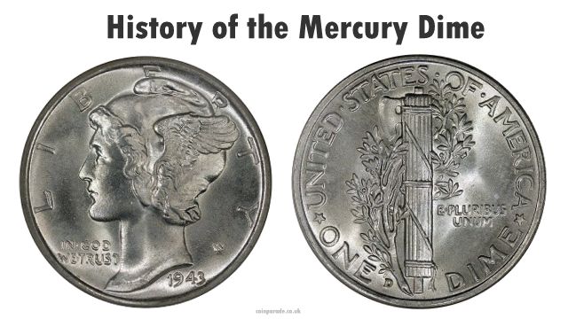 History of the Mercury Dime History of the Mercury Dime