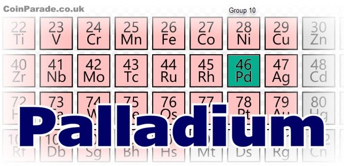 Palladium Palladium