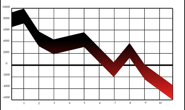 stock market crash stock market crash